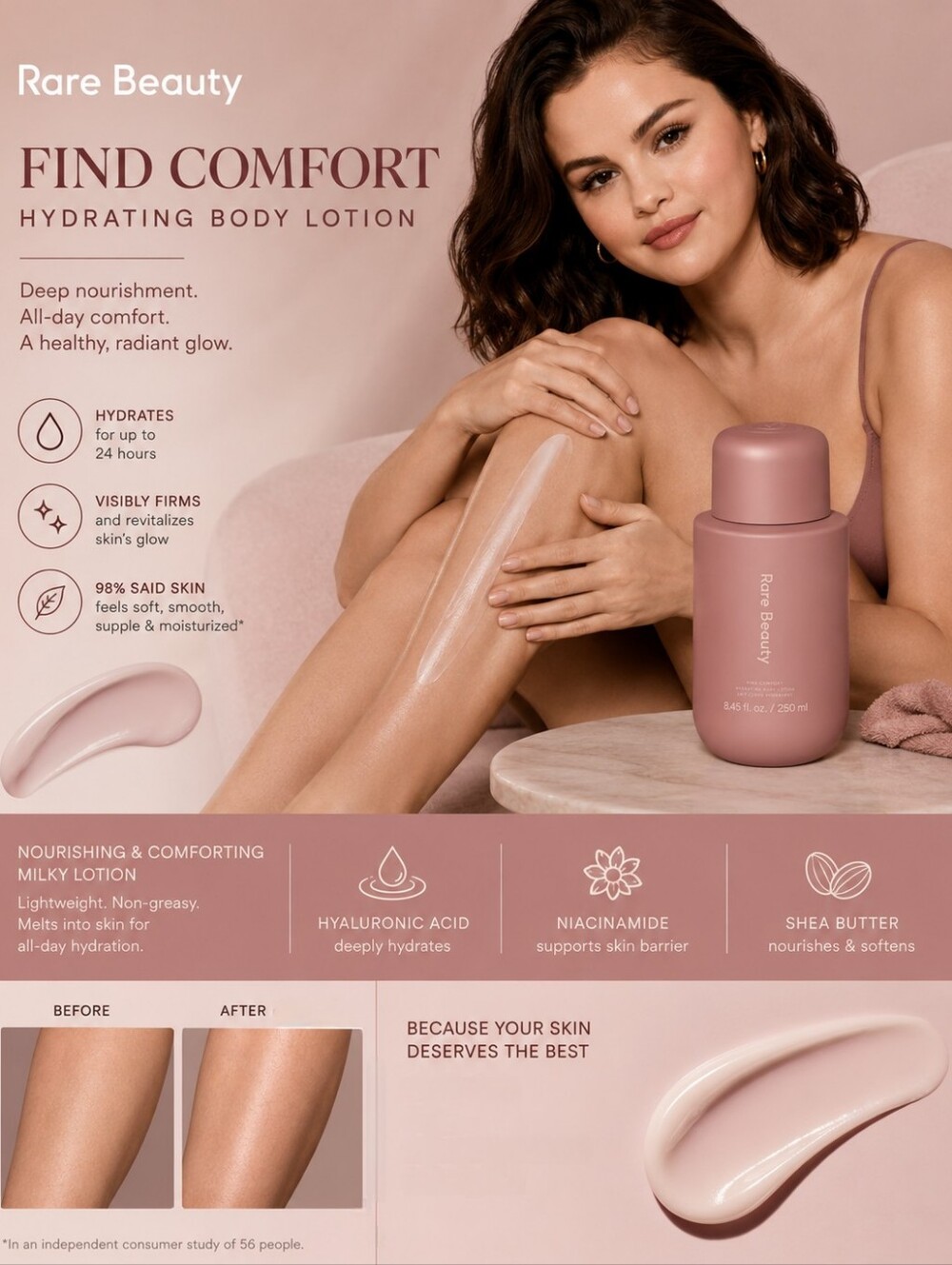 Rare Beauty Find Comfort Hydrating Body Lotion 250 mL